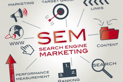 SEM_SEO_PPC SEM_SEO_PPC