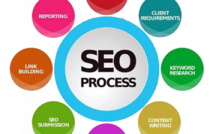 SEO-Services-in-Lahore-omz8kb9afymh7uoy2otifgyo8p5atlrdhbk2orla24 SEO-Services-in-Lahore-omz8kb9afymh7uoy2otifgyo8p5atlrdhbk2orla24