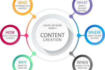 content-info-800 content-info-800